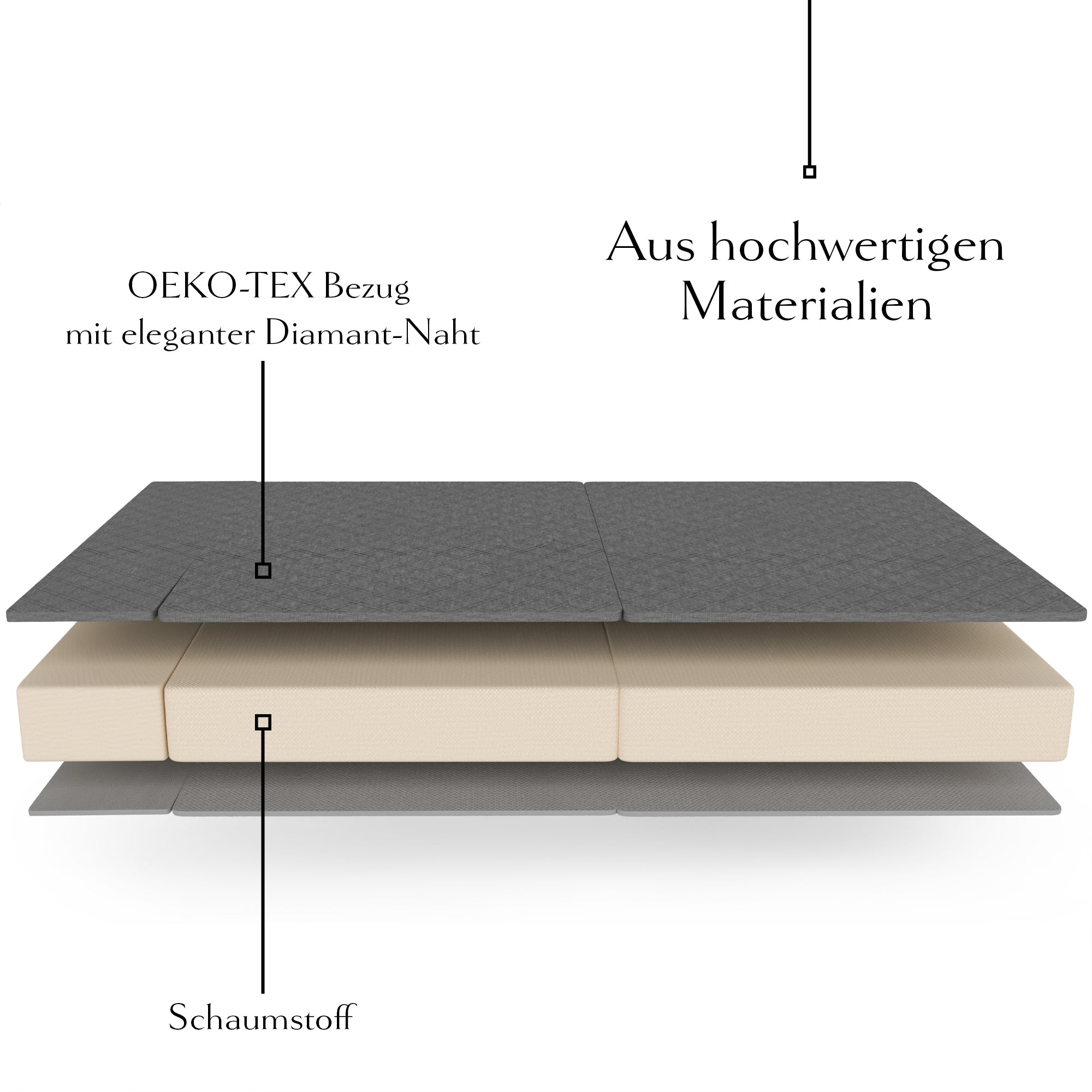 Klappmatratze 140 x 200 cm mit Lehne / Schlafsofa